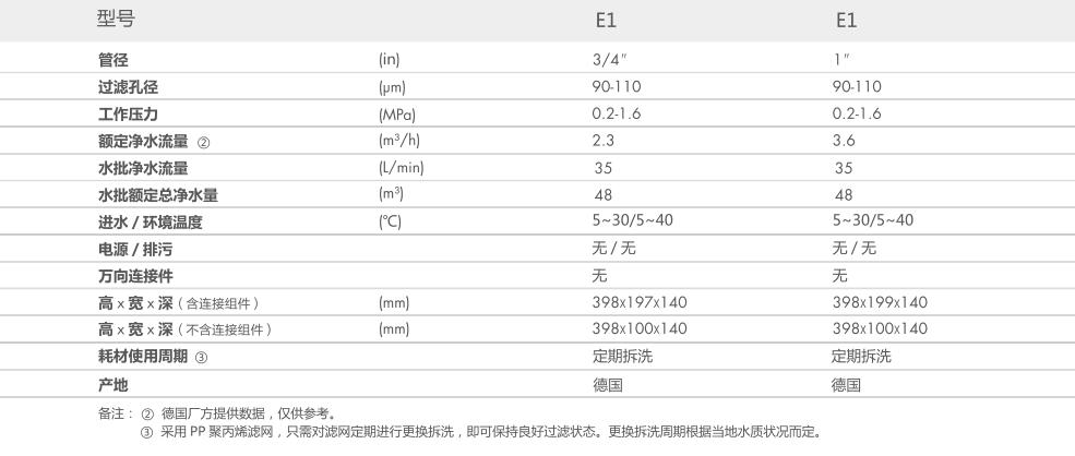 空氣源熱泵兩聯供,91免费福利导航兩聯供