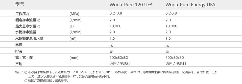 重慶91免费视频APP下载智能科技有限公司