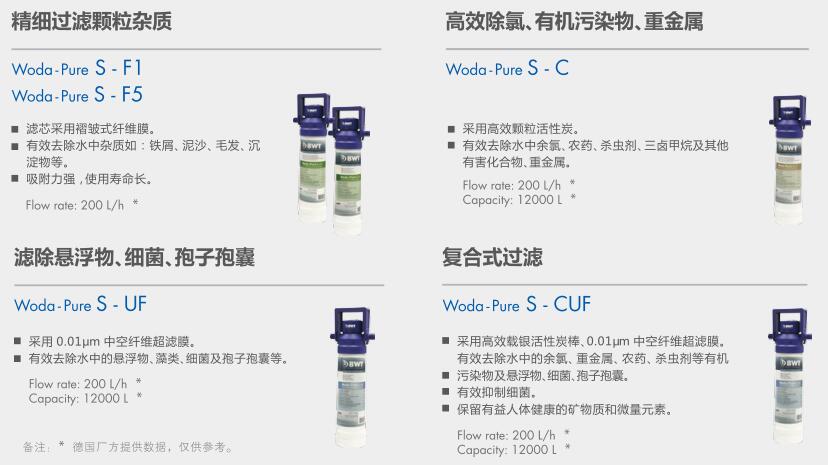 空氣源熱泵兩聯供,91免费福利导航兩聯供