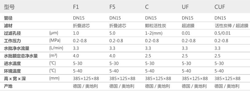 空氣源熱泵兩聯供,91免费福利导航兩聯供