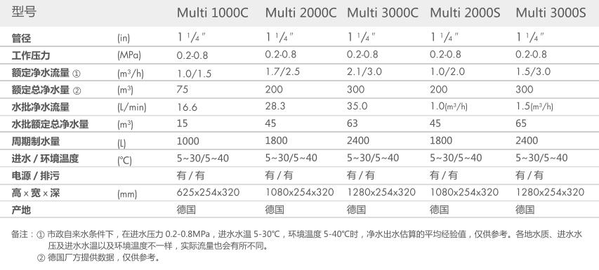 重慶91免费视频APP下载智能科技有限公司