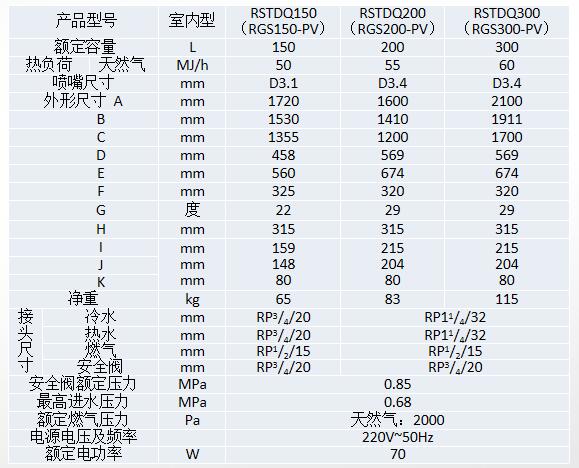 重慶空氣源熱泵冷暖兩聯供係統