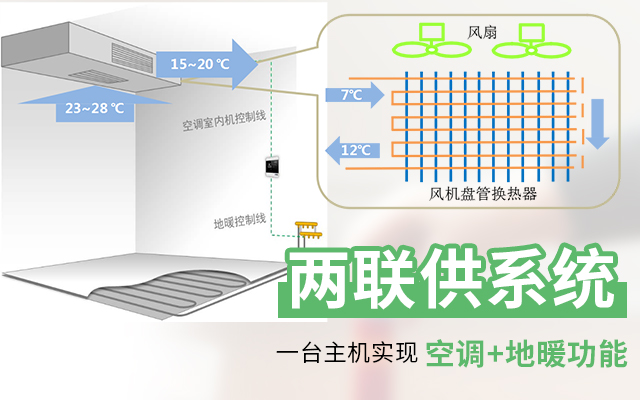 91免费福利导航兩聯供